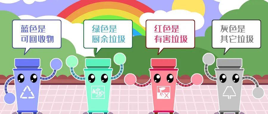 垃圾分类工程师