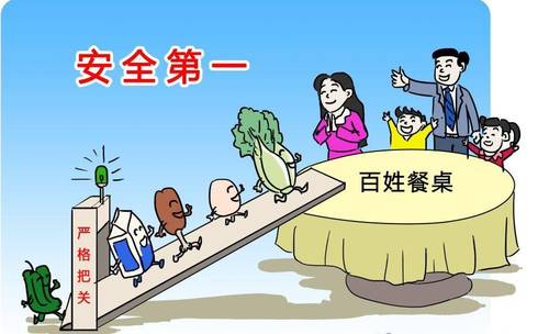 食品安全管理员