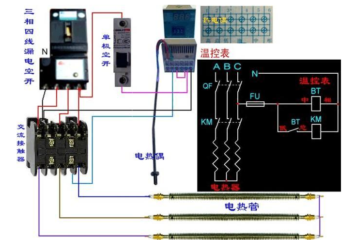 长沙低压电工证考些什么