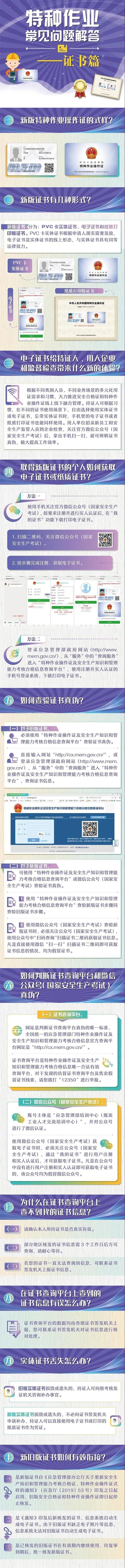 特种作业常见问题解答—证书篇(图1)