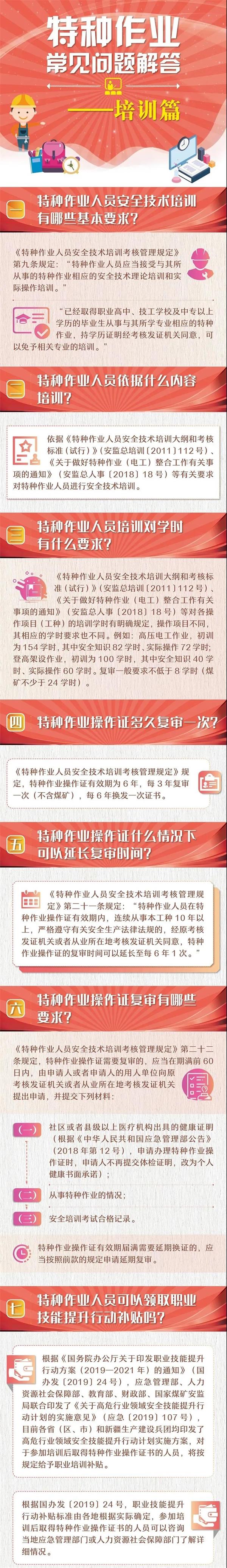 特种作业常见问题解答—培训篇(图1)