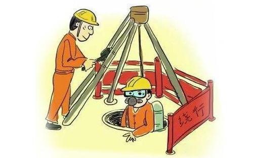 对密闭空间作业实施许可应当满足以下条件：(图1)