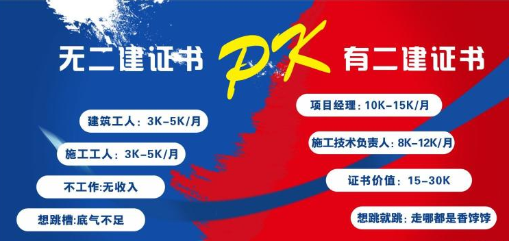 中专学历即可报考二建！(图1)
